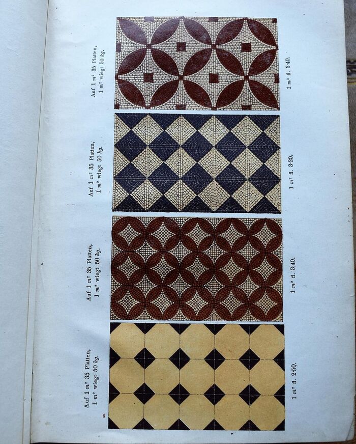 Kostenüberschläge für Hochbauten und Schätzungen der Gebäude. Ein praktisches Handbuch Image