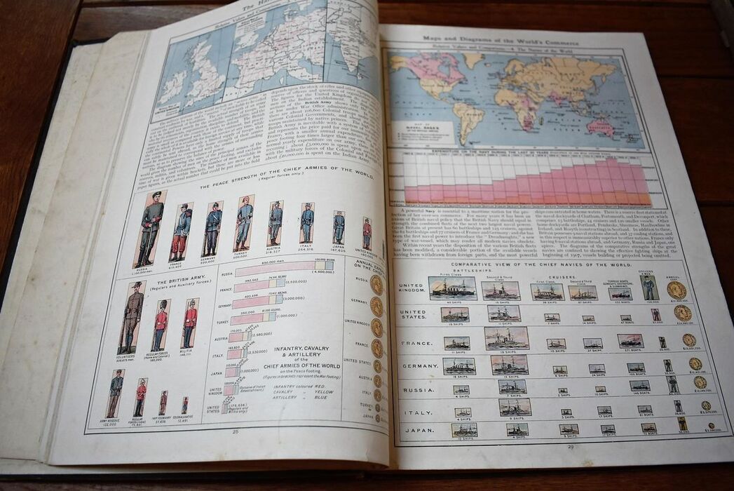 HARMSWORTH UNIVERSAL ATLAS AND GAZETEER [3 volumes] Image