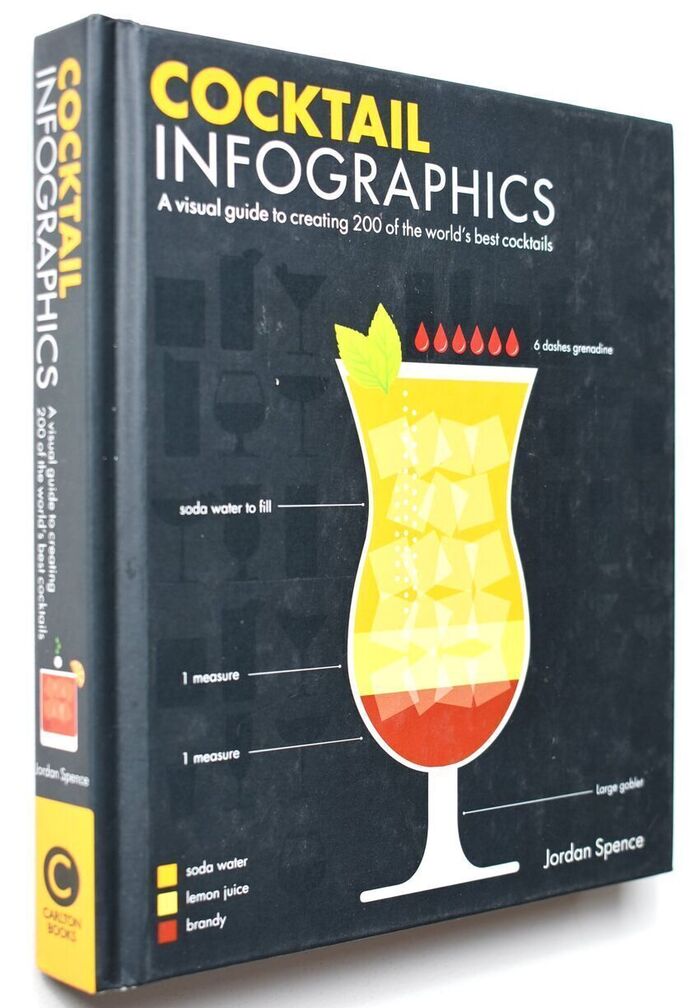 COCKTAIL INFOGRAPHICS A Visual Guide To Creating 200 Of The World's Best Cocktails Image